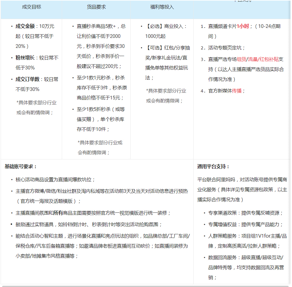 9月淘宝直播【60秒省钱购】省钱大作战来啦！