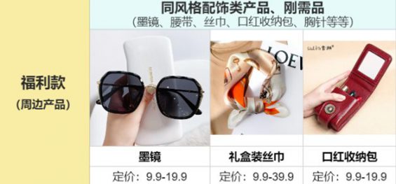 抖音电商标准化选品指南（建议收藏）