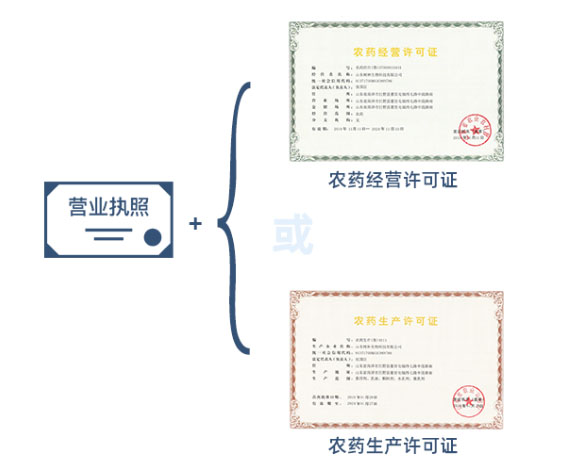 淘特发布商家农药资质要求及提交注意事项