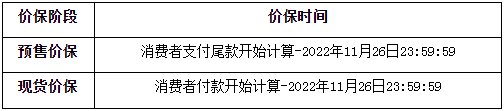 2022年天猫双十一招商规则速览