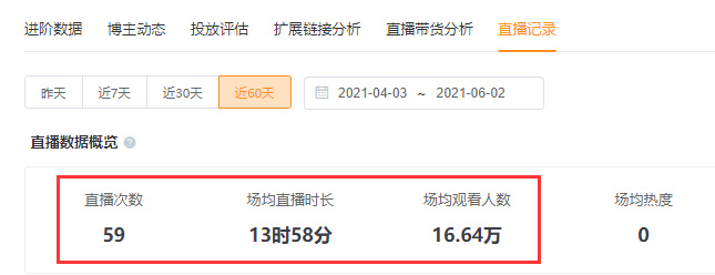 视频号直播从0到120万场观，直播销售额翻十倍