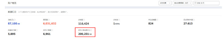 怎么通过“超级推荐”拉新，帮助宝贝快速起爆