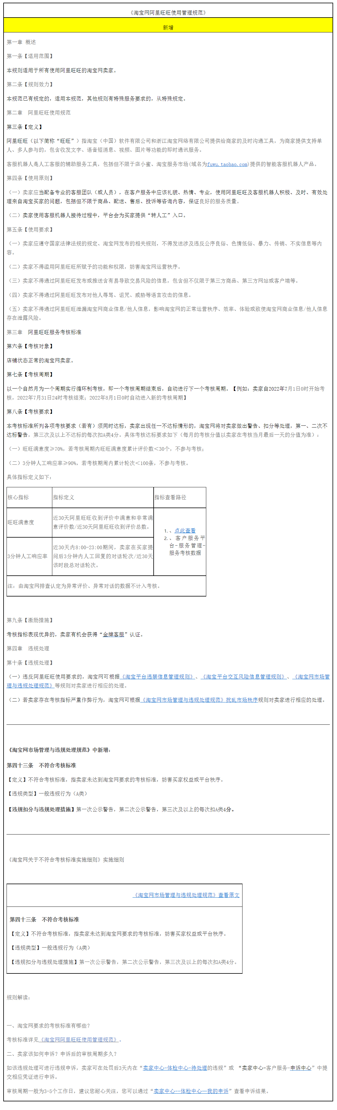 淘宝新增《淘宝网阿里旺旺使用管理规范》通知