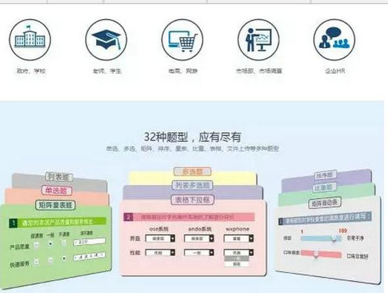 一场完整的活动策划都要用到哪些工具？我给你准备了100多款