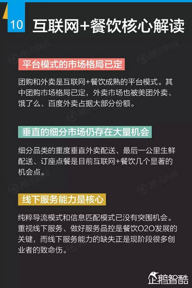 互联网+深度报告：解读九大行业“新红利”