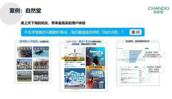 微信、B站、抖快、小红书等7大平台玩法详解，一文读懂！