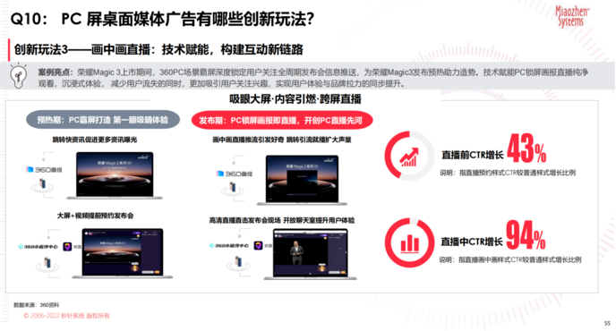双11前备战攻略：品牌营销动向介绍