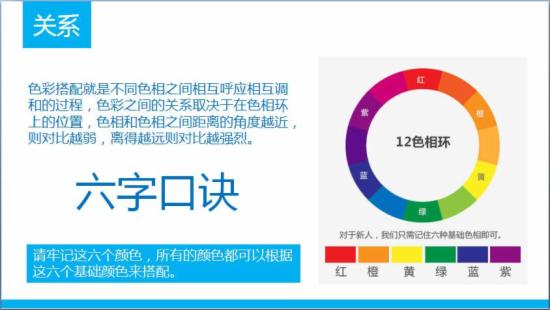 淘宝店铺装修颜色怎么搭配?淘宝店铺颜色搭配技巧