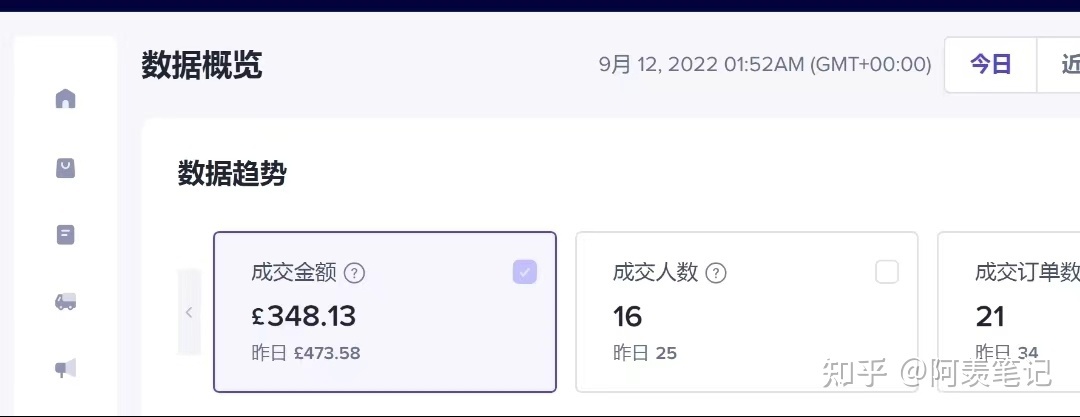 全网没有比这更详细的Tik Tok运营攻略了（全程干货分享）