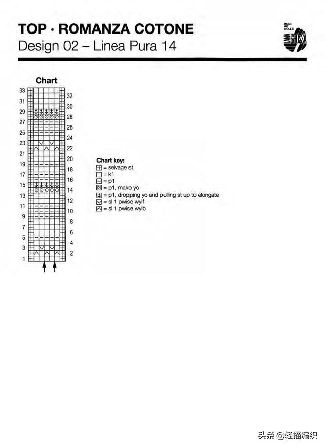 花色线材的魅力，不管是短款套衫，还是长款开衫，都很美