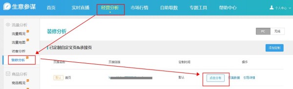 生意参谋热力图在哪里?如何热力图优化店铺装修?