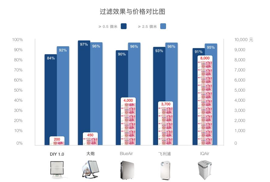 美国教授开淘宝店是真的吗? 美国教授开淘宝店是真的吗?