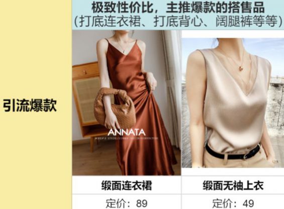 抖音电商标准化选品指南（建议收藏）