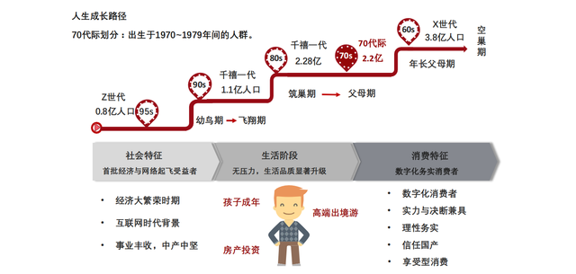 小红书营销的实用方式与方法