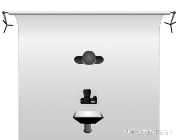 手把手教你,保姆级微信视频号运营策划 手把手教你,保姆级微信视频号运营策划