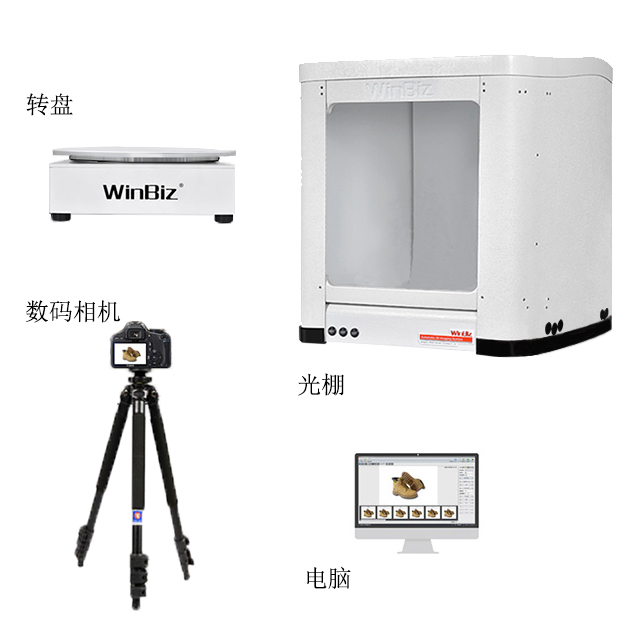 淘宝全景主图怎么拍效果最好?需要哪些专业工具?