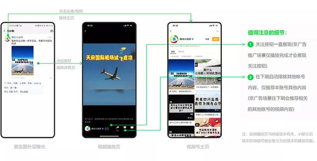 亲身试水视频号付费流量，手把手教你如何推广视频号
