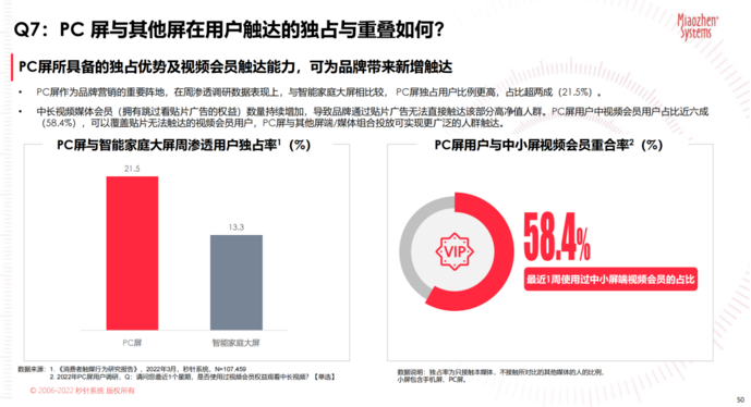双11前备战攻略：品牌营销动向介绍