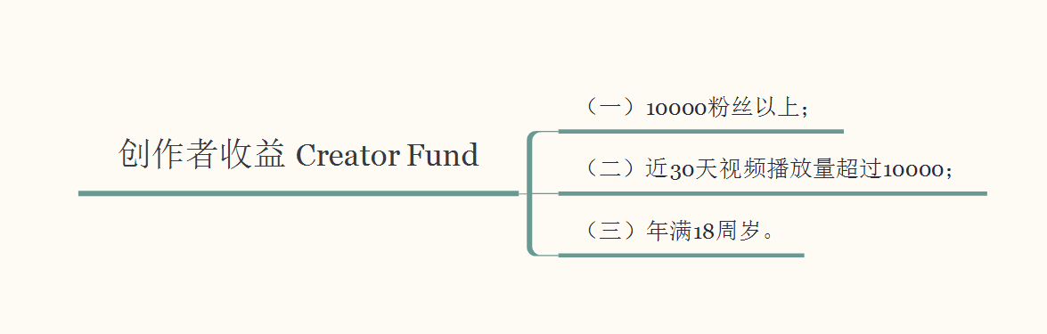 了解一下——海外抖音TikTok月涨粉100万技巧，老A纯分享 …
