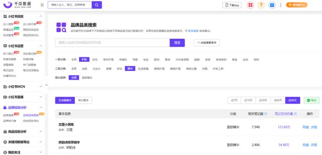用户心智洞察|小红书品牌营销全链路解决方案(一) 用户心智洞察|小红书品牌营销全链路解决方案(一)