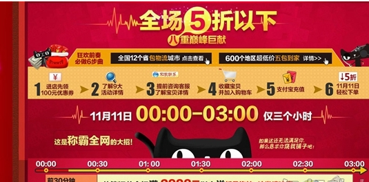 天猫大促盗图让品牌卖家损失惨重