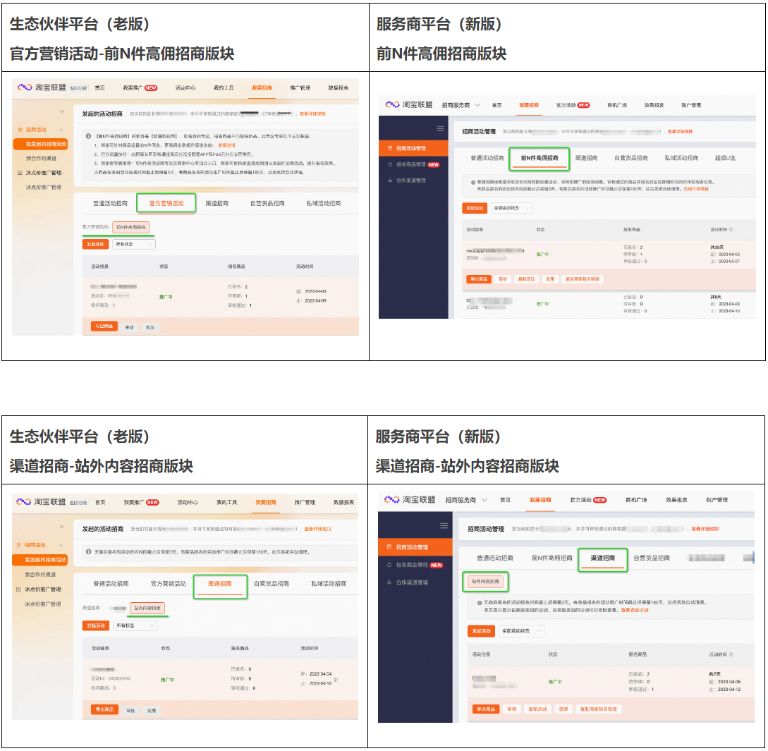 淘宝联盟发布关于前N件高佣、站外内容招商升级的公告