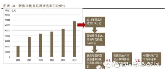 专业图文看清移动互联网发展趋势