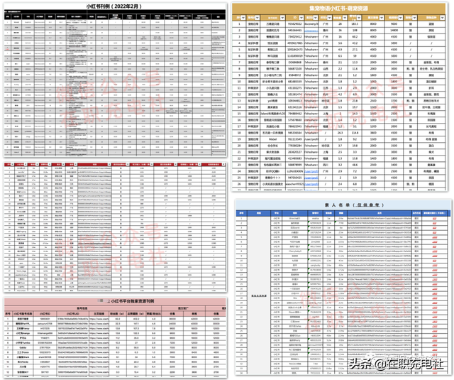「下载」2022年小红书运营攻略+小红书网红KOL报价刊例（160份）