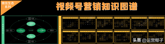 视频号营销知识图谱详解