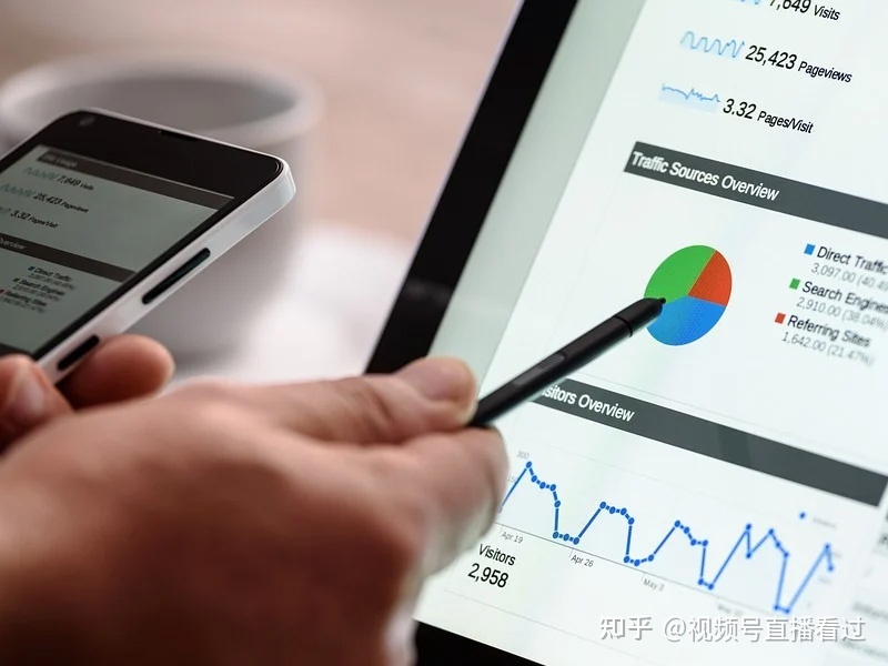 频号如何运营？运营者有哪些视频发布技巧？-优推66