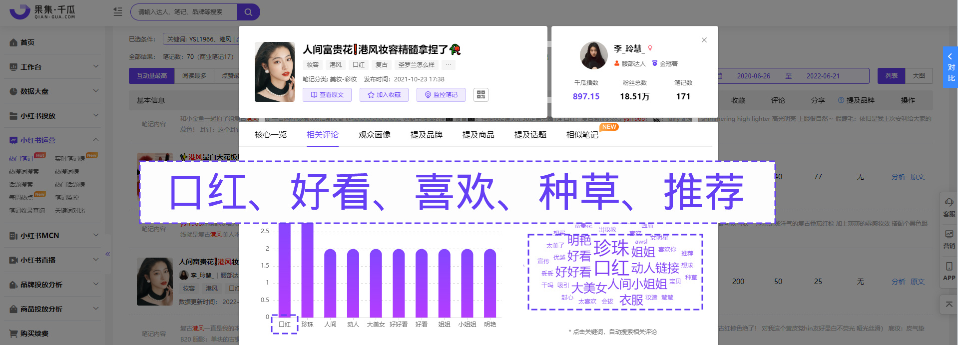 强势出圈刷屏？小红书品牌如何靠怀旧撬动新流量