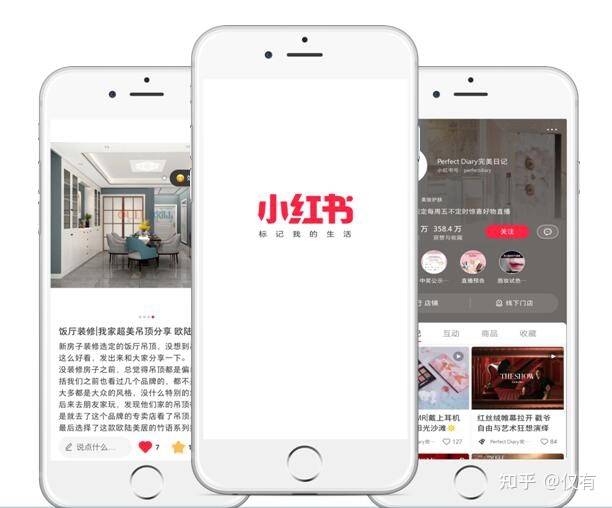 小红书6种推广投放方式，快速提升品牌曝光度