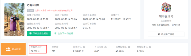 4种变现方式，拆解海外达人的视频号运营逻辑