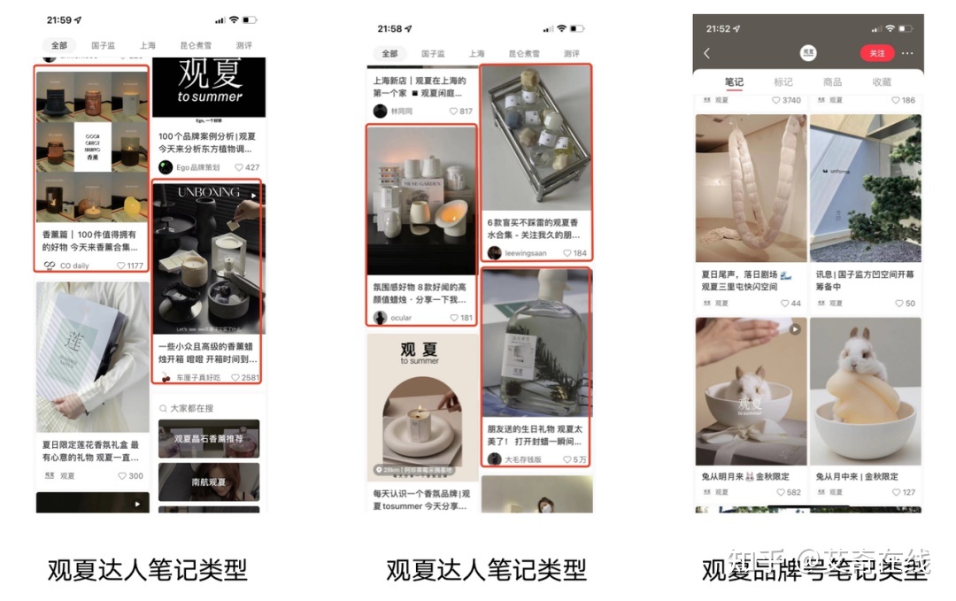 如何在小红书做内容投放？商家必看