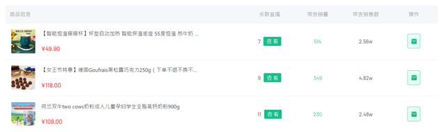 4种变现方式，拆解海外达人的视频号运营逻辑