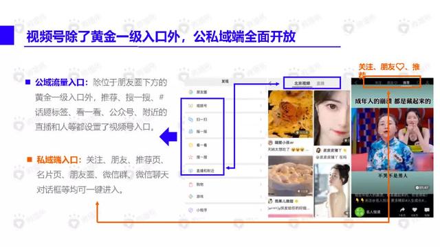 视频号内容营销方法论-微播易