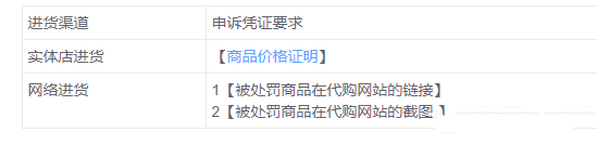 商品未出售为什么会被假货处罚？如何申诉？