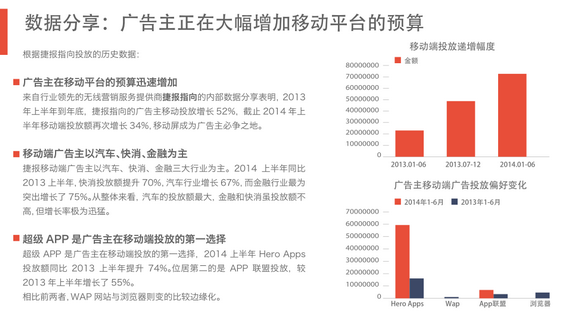 完整50页PPT：揭秘6.3亿网民的行为习惯与消费进化