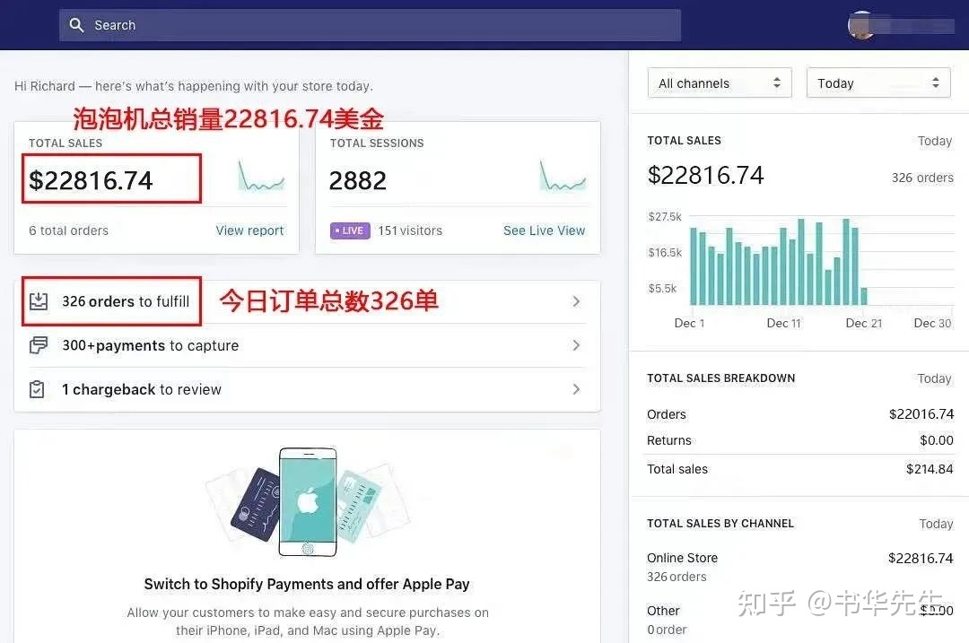 通过tiktok海外短视频，三个月给自己赚了台车！2022年最新 …