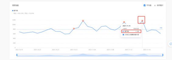 抖音电商标准化选品指南（建议收藏）
