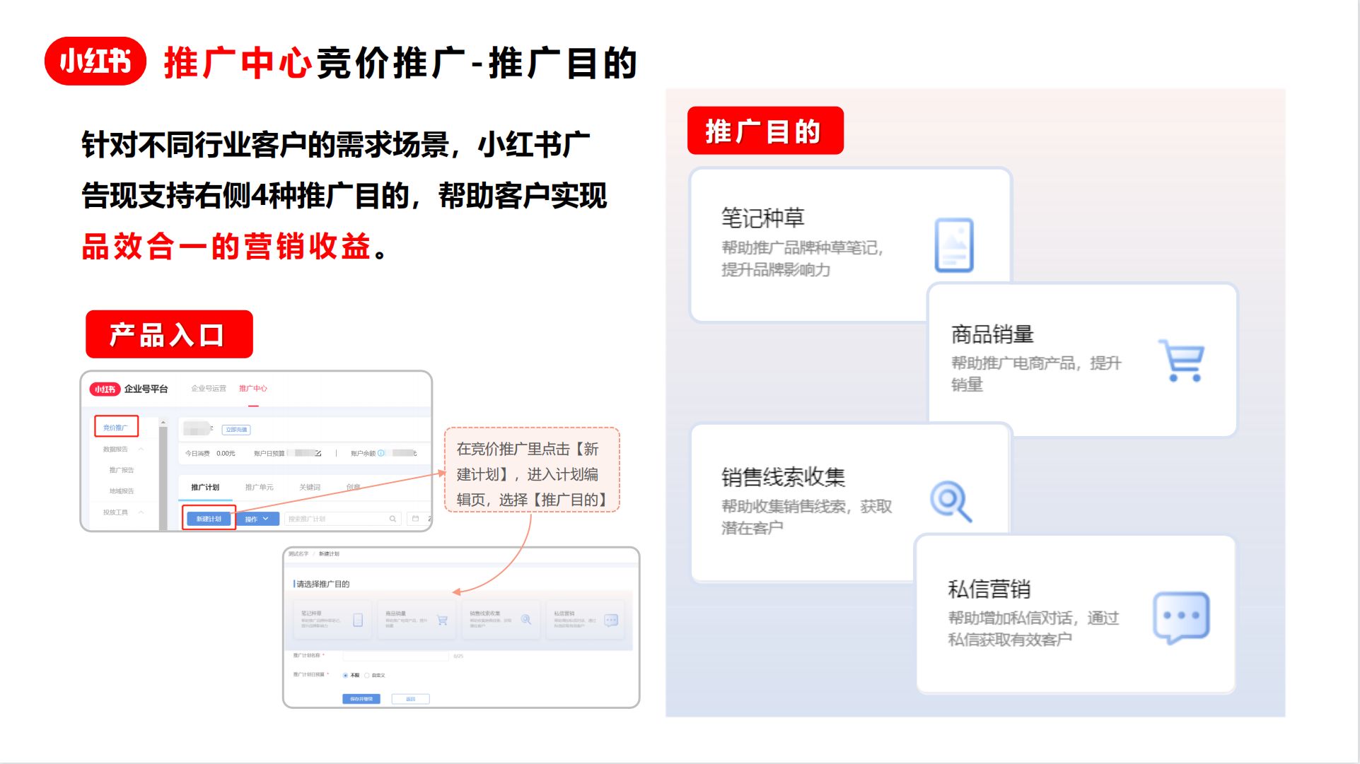 小红书竞价推广，广告人必看的小红书官方竞价推广指南 …