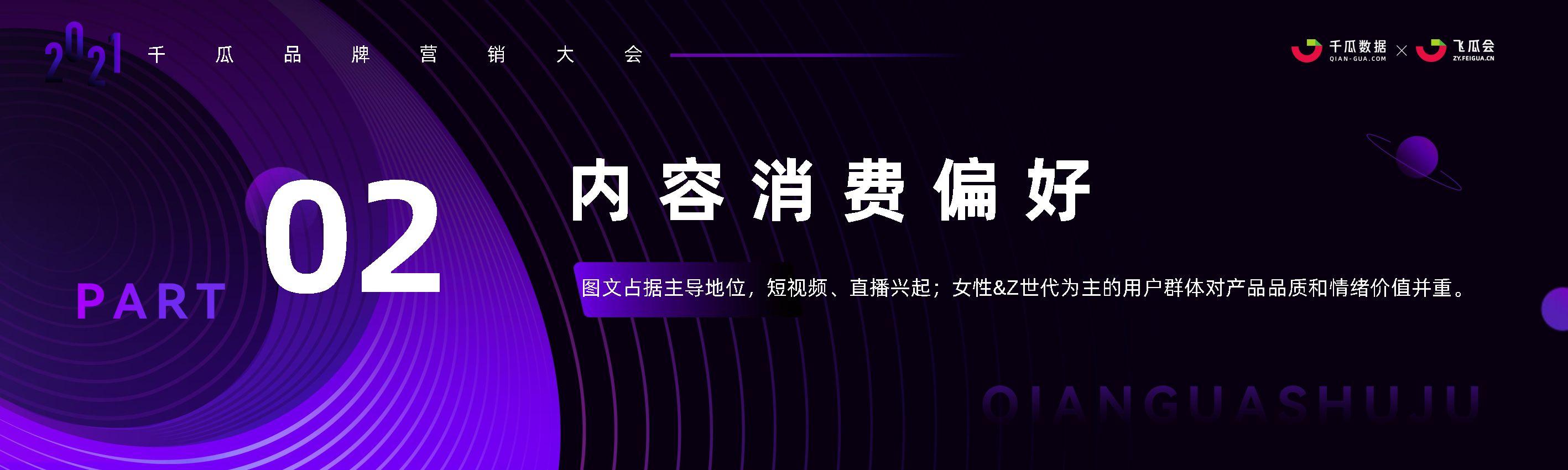 2022年小红书内容营销趋势洞察-千瓜