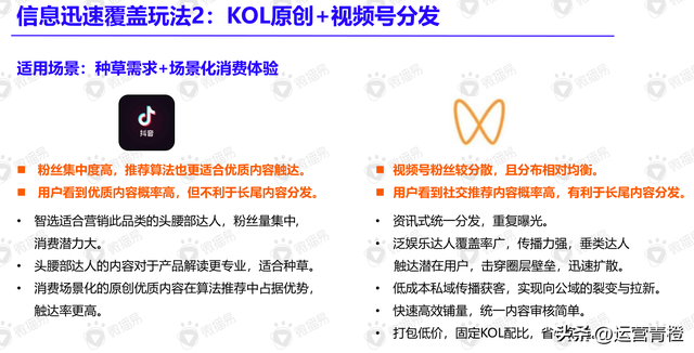 视频号内容营销方法论（精品内容分享）