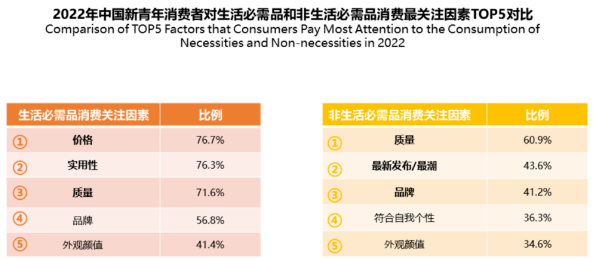 天猫双11：新与旧的相对论