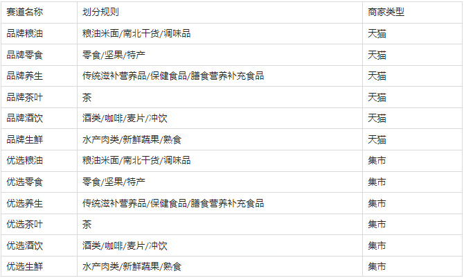 淘宝直播9.15中秋活动来袭，详情速看