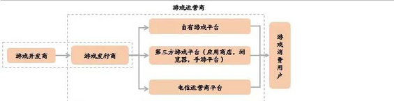 强烈推荐:史上对互联网+理解最深入的文章(建议细读) 强烈推荐:史上对互联网+理解最深入的文章(建议细读)