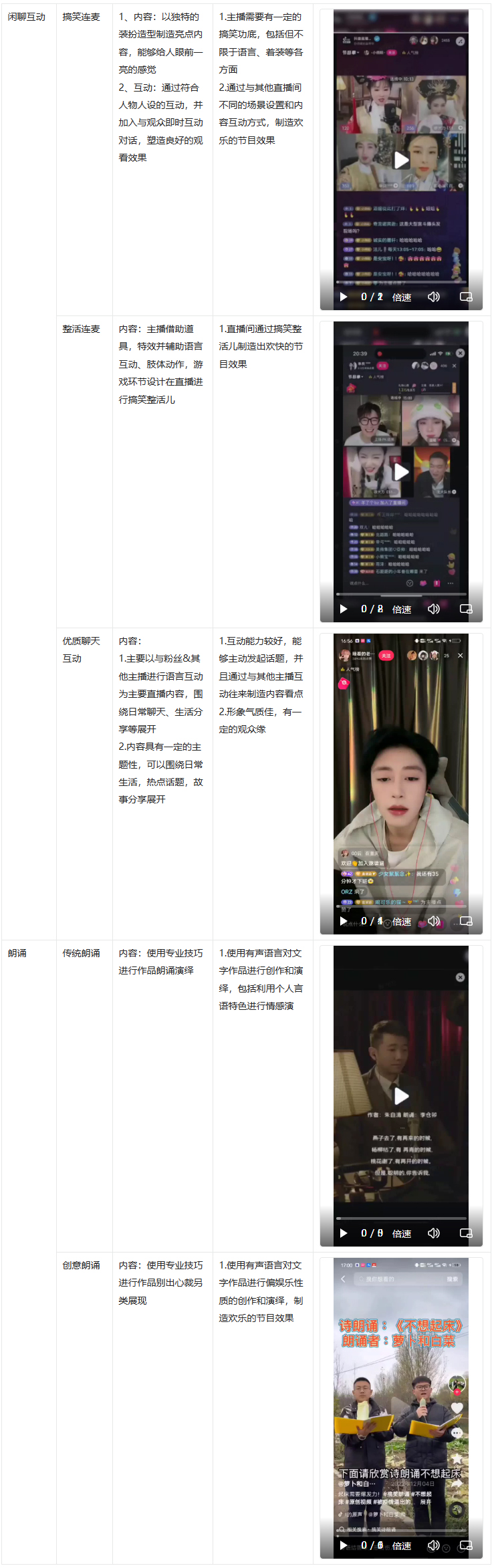 淘宝【聊天新秀】内容直播排位赛来袭！