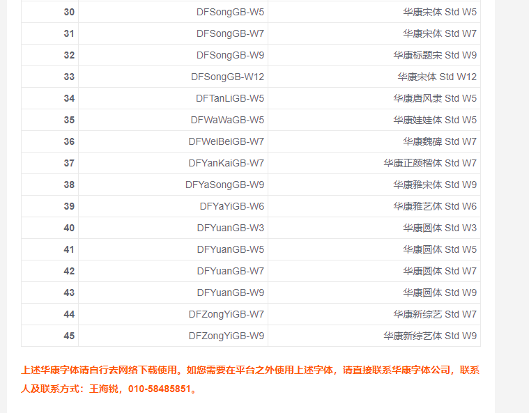 字体被投诉侵权了怎么办？淘宝店铺可以免费使用哪些字体？