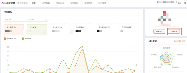 双11天猫超市&国际直营团长赛马活动规则，商家速看