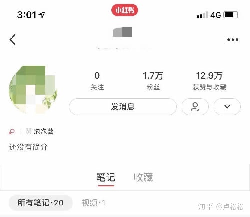 小红书完整推广运营方案 小红书完整推广运营方案